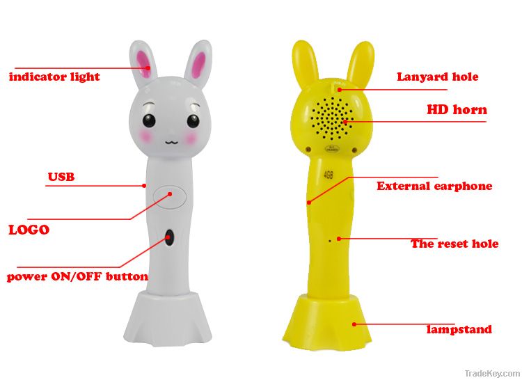 Touch Reading Pen with OEM, ODM Services