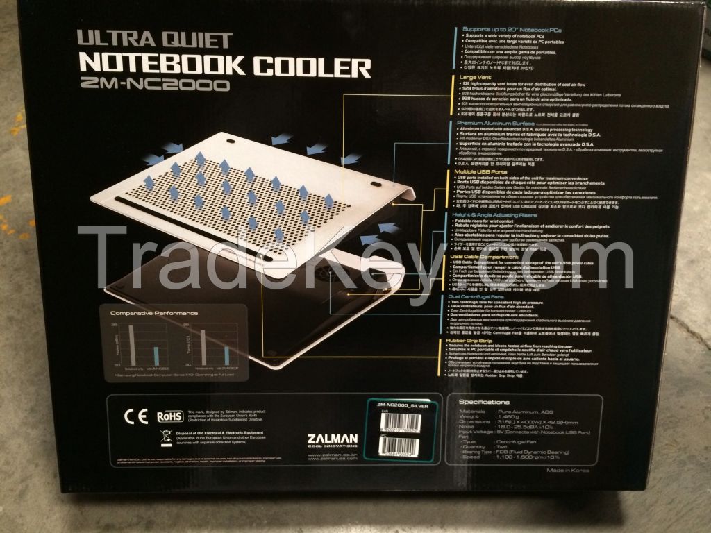 Zalman Cooling Pad