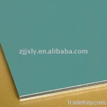 Aluminium composite panel