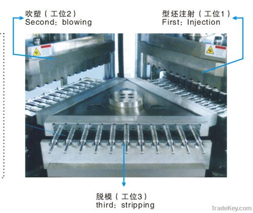 JOMAR injection blow mold