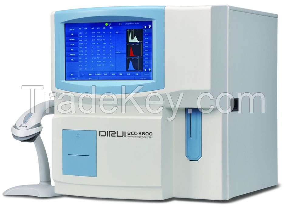 Chemistry, Hematology and Urine analyzers