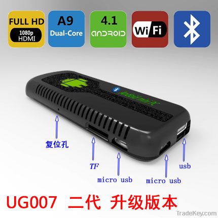 Hot Mini PC Andriod 4.2+2GB/16GB+Quad-Core Rk3188+HDMI Output (TV) +3D