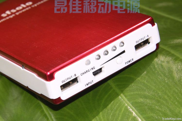 portable power supply of 12000mAh