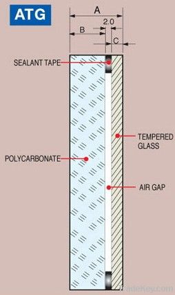 Safety Vision Window For Machine Tools (DER X3 ATG Series)