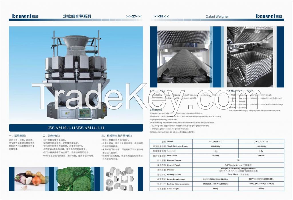 Salad Weigher