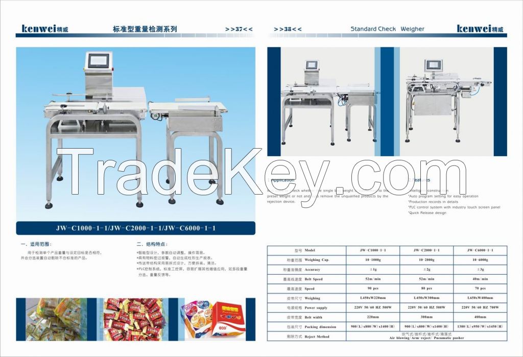 Check weigher