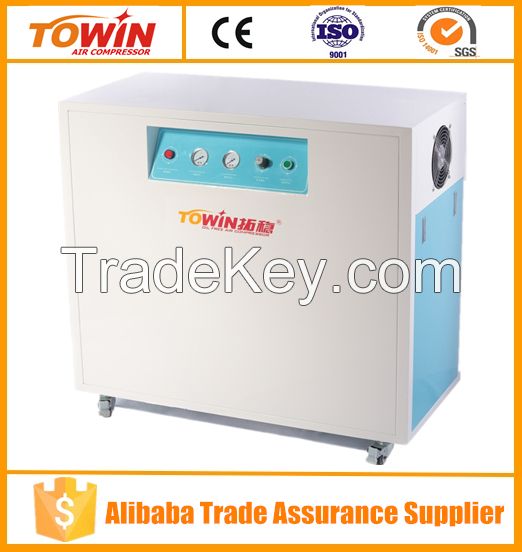 silent box type air compressor (TW7504S)