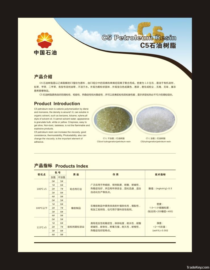 C5(Hydrogenated)Petroleum resin