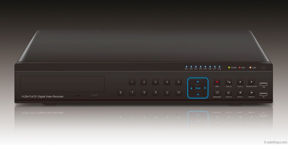 HD-SDI DVR