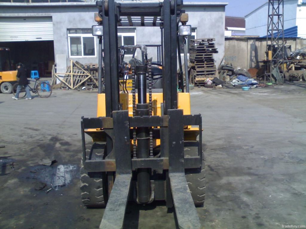 Used TCM Forklift Truck for Sale