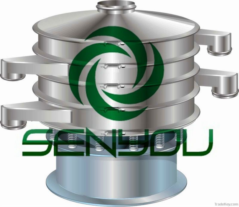 SENYOU professional shaker sieve