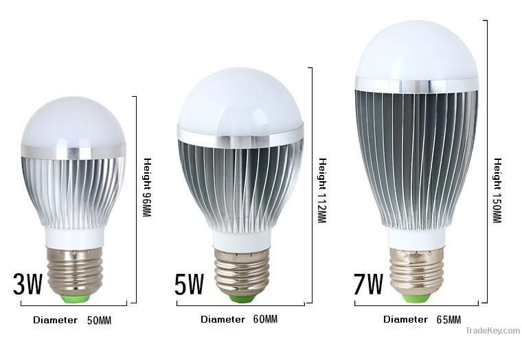 LED Bulb