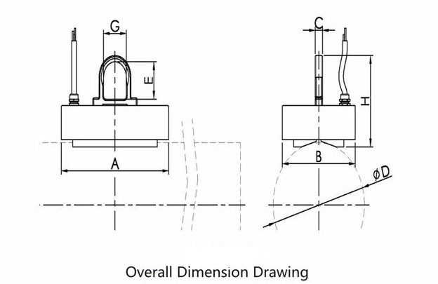 Electro Permanent Lifting Magnet for Handling Steel Pipe