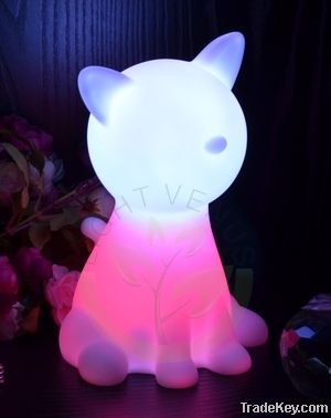 Led Night Light