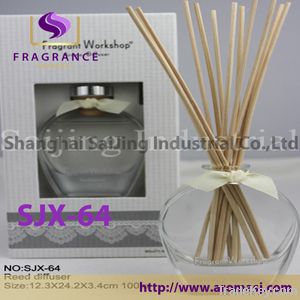 80ml 2013 newest fashional style round bottle reed diffuser(SJX-64)