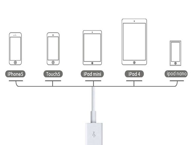 LED Light Cable For Cell Phones