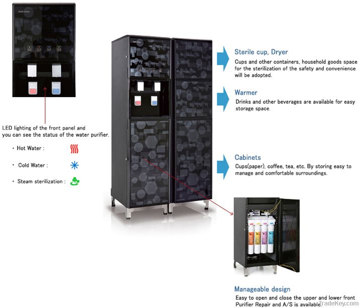 steam sterilization water purifier