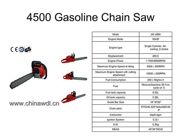 4500 chain saw for gardening