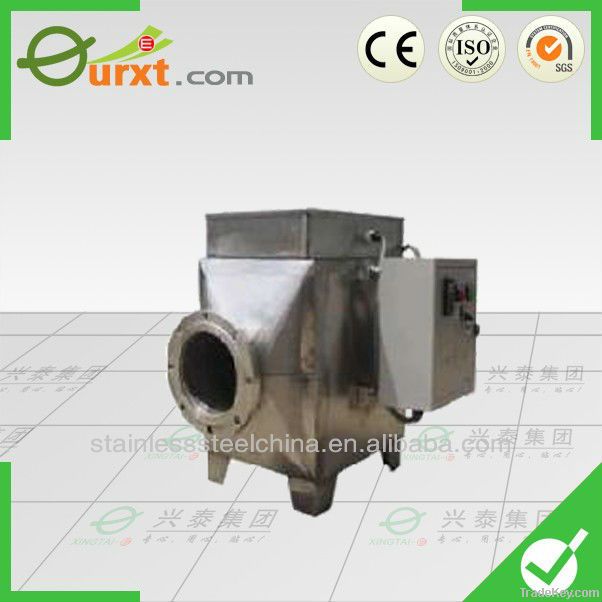 Single Standard Industrial hot air heating  in China