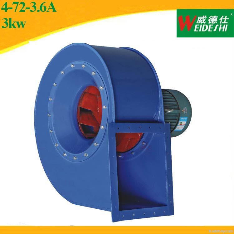 High quality 4-72 Series Centrifugal Fan with foot 3.6A(3kw)