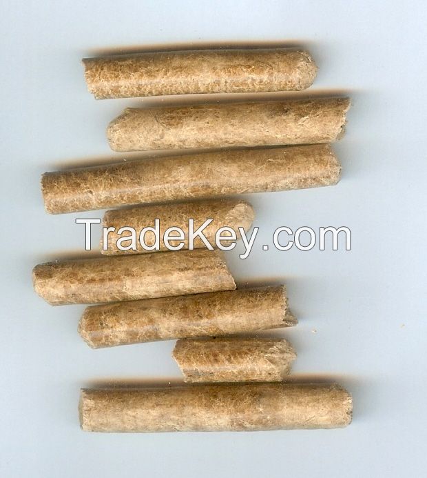 Wood Pellets