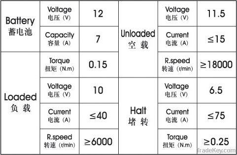 PULSAR/VARROC/ACTIVA/LUCAS/STARTER MOTOR/ROTOR /ARMATURE