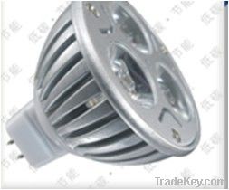 UL/CE/PSE COB 5W GU10 LED Spot Light lamp with Reflector