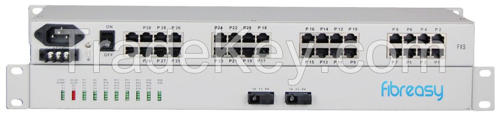 30CH telephone over fiber optical multiplexer