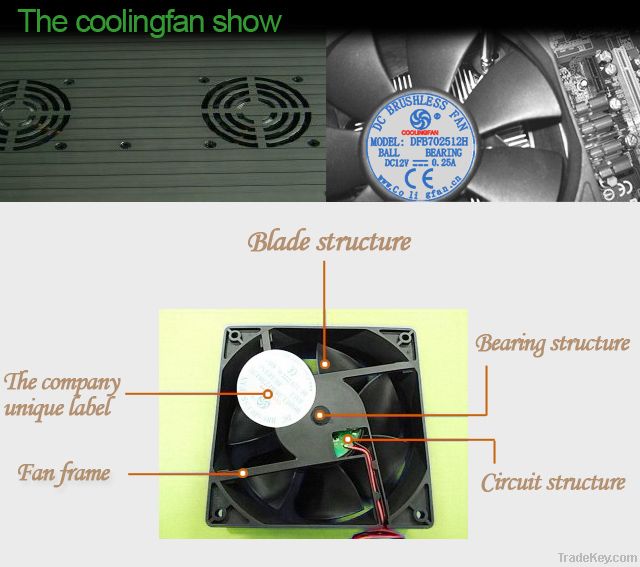 90*90*25mm dc fan