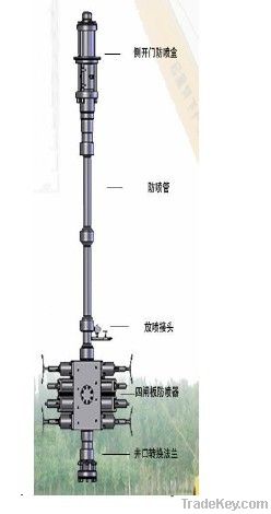 Coiled Tubing Pressure Control Equipment