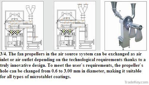 Poreless Film Coating Machine