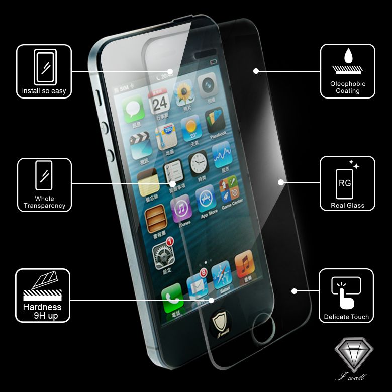 tempered glass screen protector for cellphone