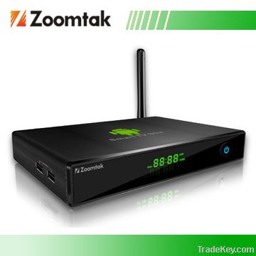 Zoomtak M6