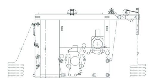 Textile Finishing Machinery RN480 Double Rollers Polishing machine