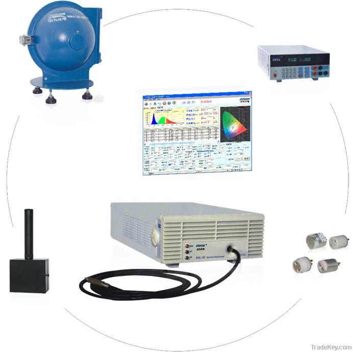 LED TEST SYSTEM