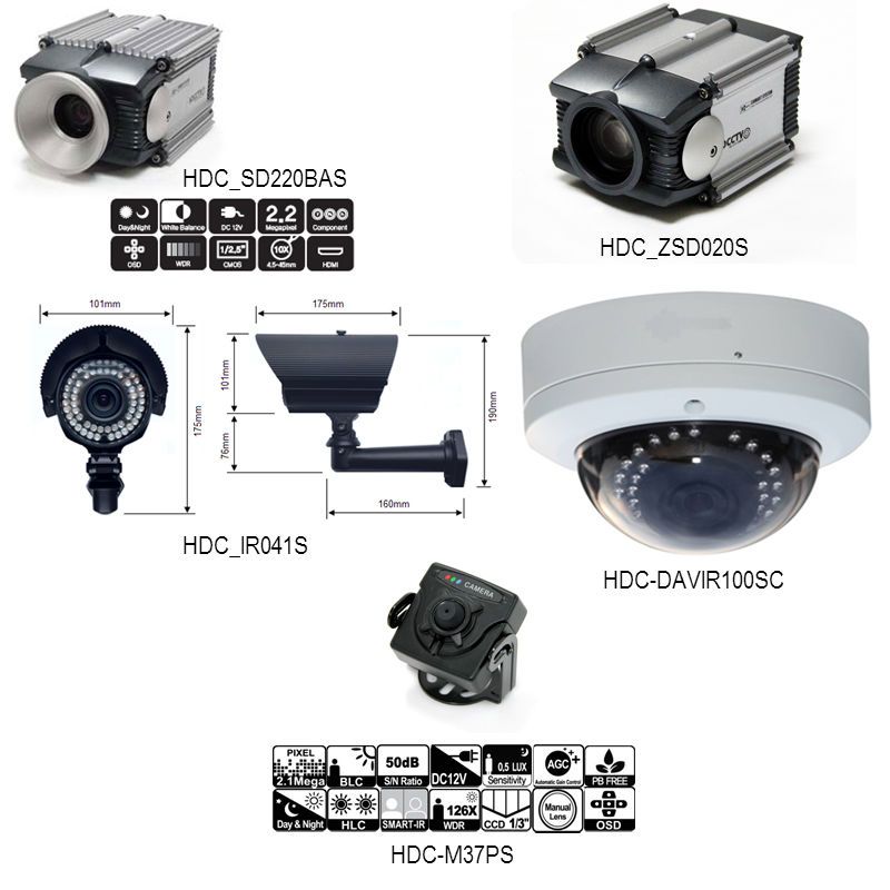 HDI-SDI CAMERAS