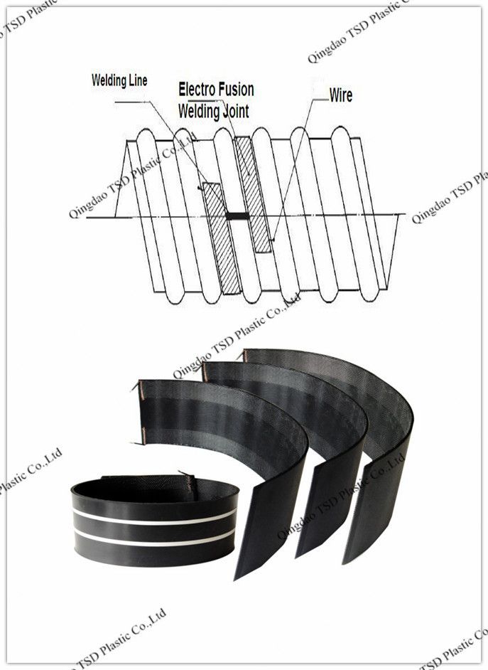 Electro Fusion Welding Joint for Thermal Preinsulated PIpe