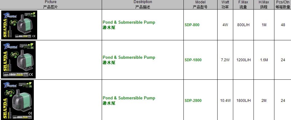 shanda aquarium air pump 