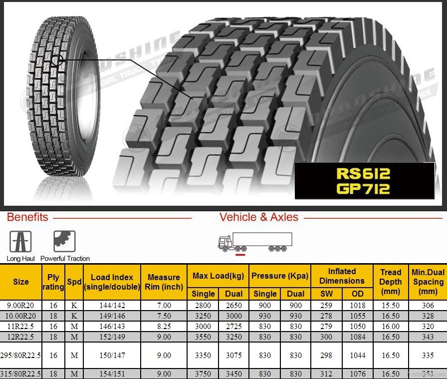 ROADSHINE