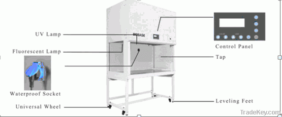 Vertical Laminar Flow Cabinet