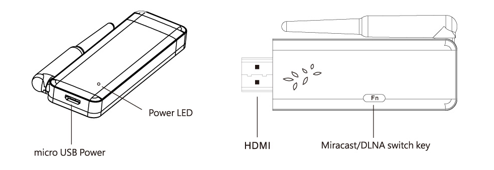 Miracast Dongle- Wireless MHL