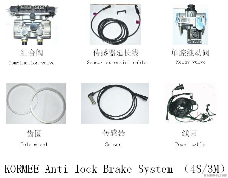 ABS(Anti-lock Brake Sytem)