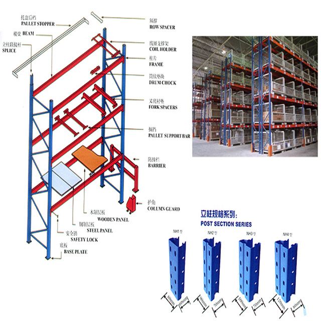 Selective pallet racking