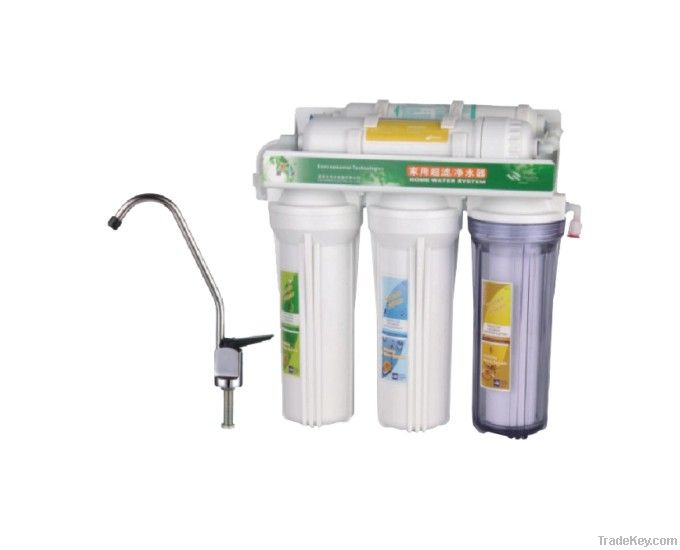 Home Water System