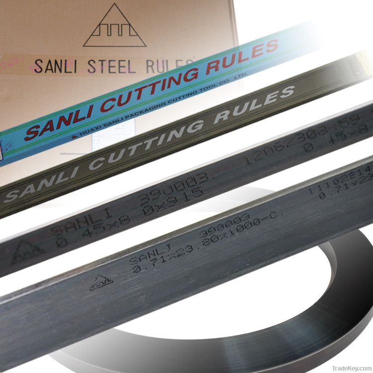 SANLI Cutting Rules