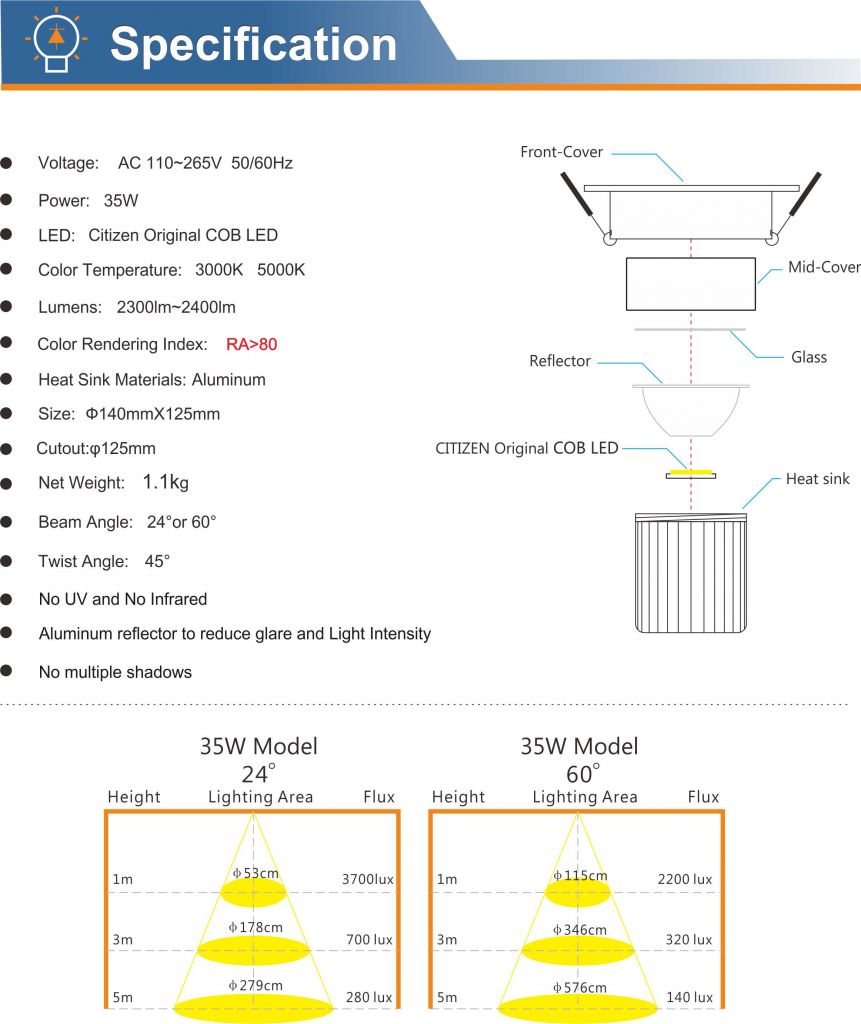 35W cut out 125mm COB LED lights for ceiling