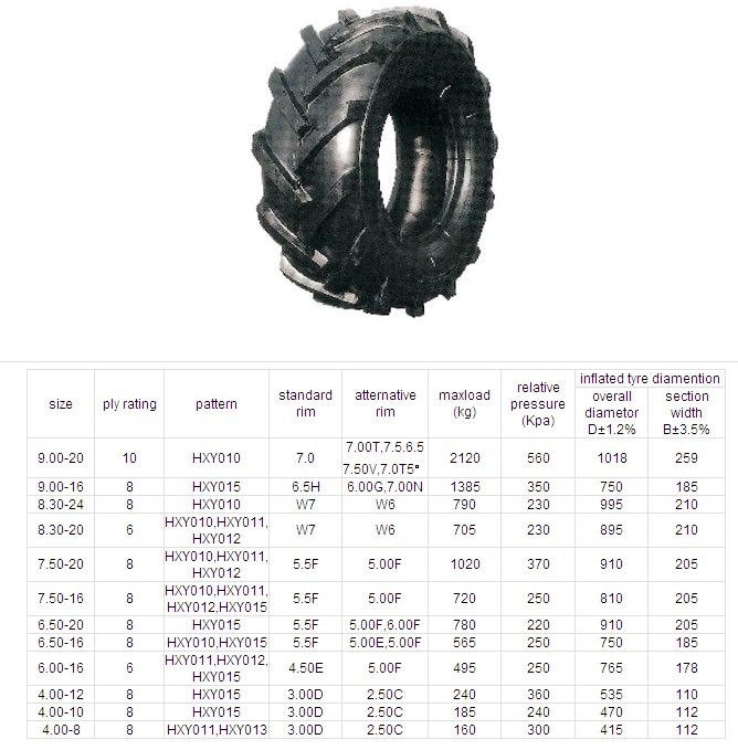  Agricultural Tyre