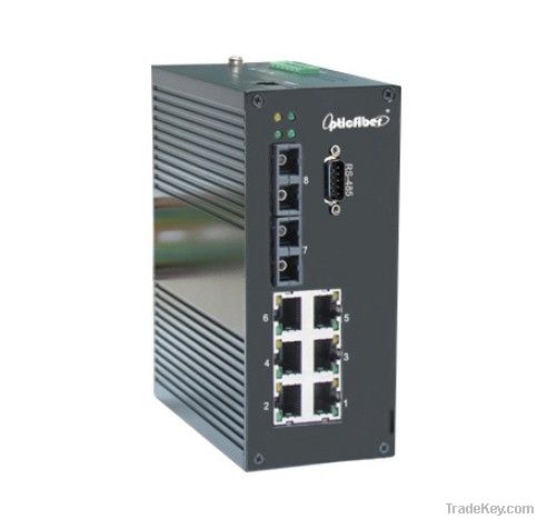 DIN Rail Mount Industrial Ethernet Switch