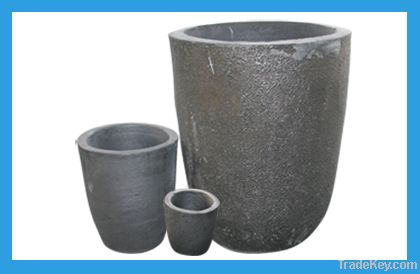 Clay-graphite Crucible