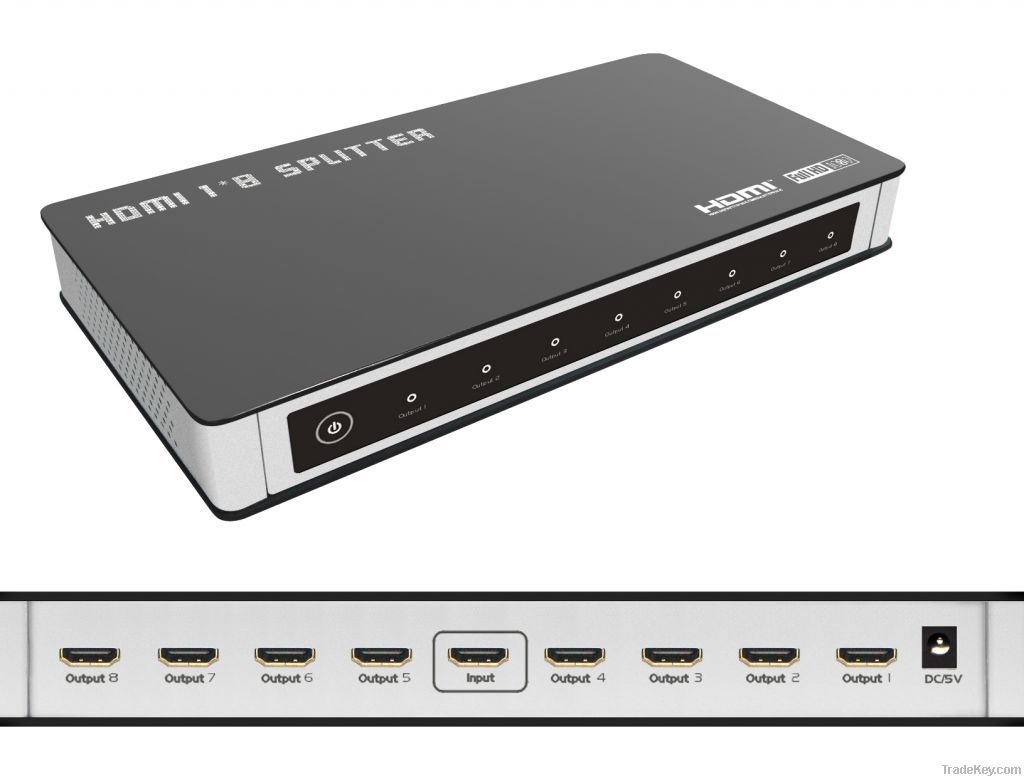 HDMI 8 way Splitter